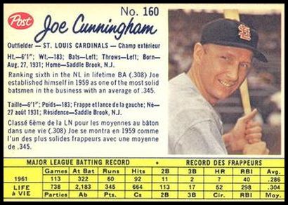 160 Joe Cunningham